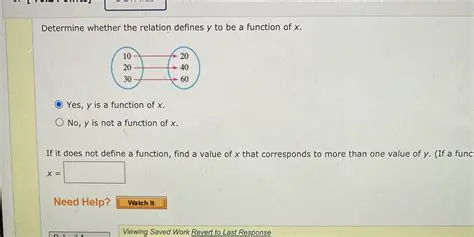 The Key to Determining if a Piecewise Relation Defines a Function