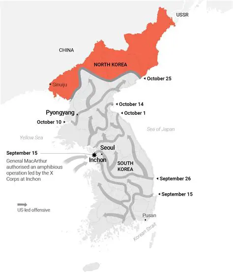 The Korean War and its Impact on GNP