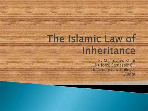 The Law of Inheritance in the Karo Muslim Community