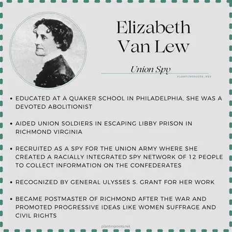 The Legacy of Elizabeth Van Lew