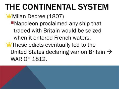 The Legacy of the Continental System