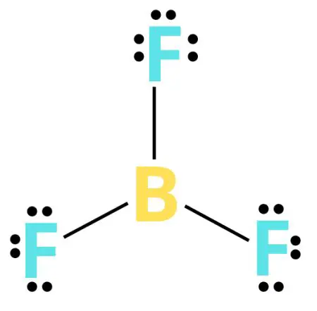 The Lewis Electron Dot Structure of BF3