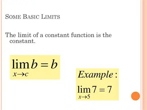 The Limit of a Constant Function