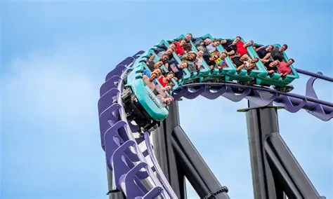 The List of Roller Coasters