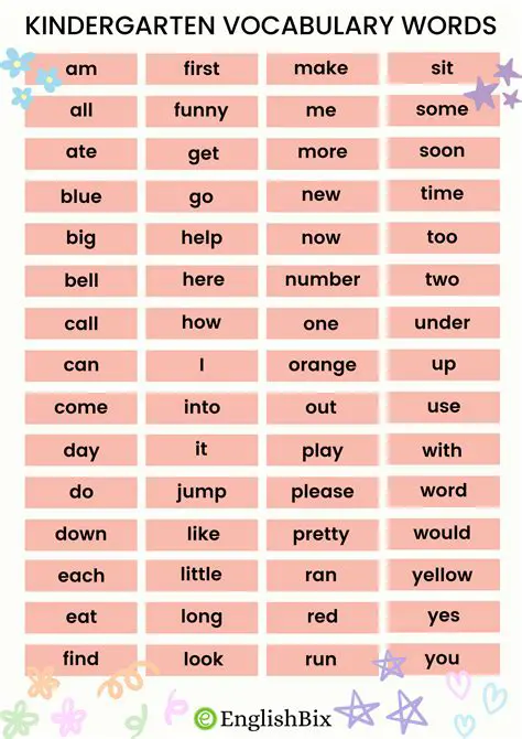 The List of Vocabulary Words