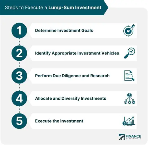 The Lump Sum Investment Strategy