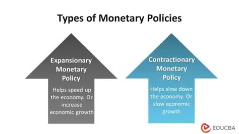 The Main Purpose of Monetary Policy