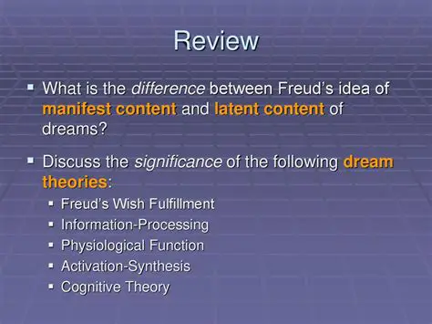 The Manifest and Latent Content of Dreams