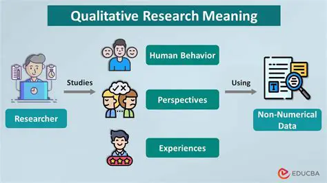 The Meaning of Research Results