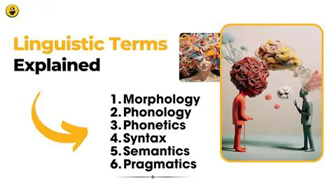 The Meaning of the Linguistic Context