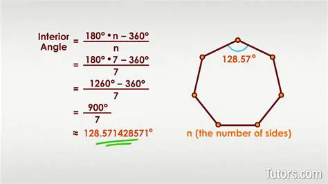 The Measure of Interior Angles in a Regular Pentadecagon