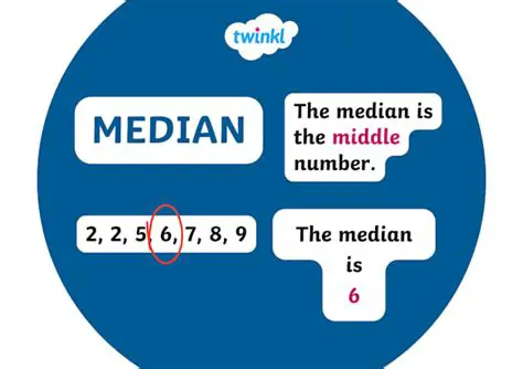 The Median is Always the Middle Observation