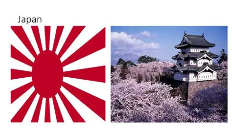 The Meiji Period and the Rise of Japanese Nationalism