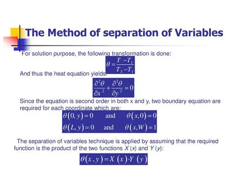 The Method of Separation of Variables
