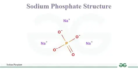 The Molecule of Sodium Phosphate