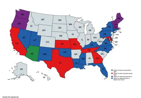 The Most Common Number of States Traveled to or Lived In