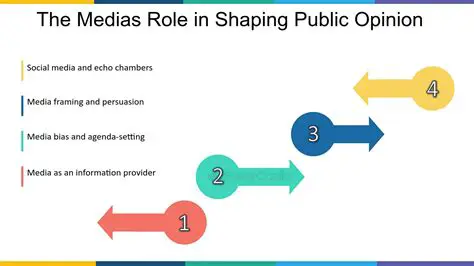The Multifaceted Role of News Media in Shaping Public Opinion