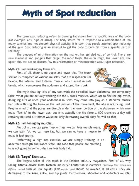 The Myth of Spot Reduction