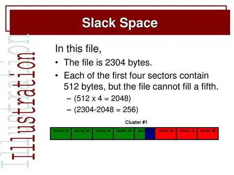 The Myth of Visible Data in Slack Space