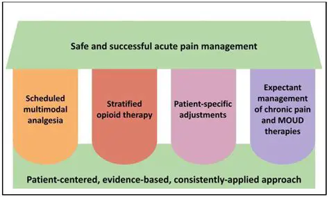The Need for a Patient Diet Information System
