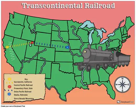 The Need for a Transcontinental Railroad
