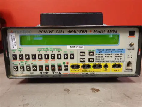 The Need for Call Analyzer