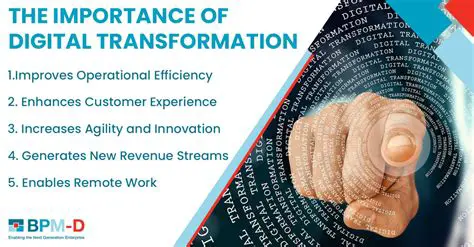 The Need for Digital Approach