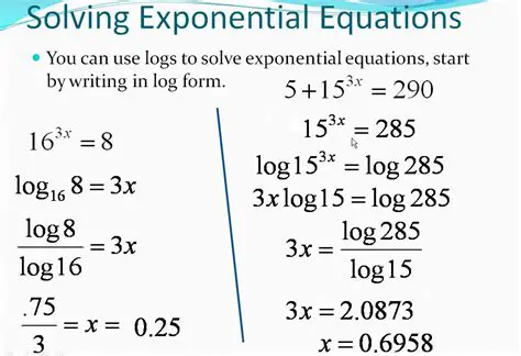 The Need for Logarithms in Exponential Equations