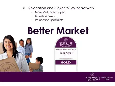 The Need for Market Relocation