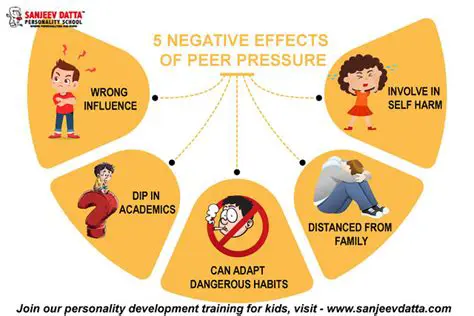 The Negative Effects of Peer Pressure