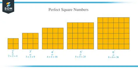 The Number 64 as a Perfect Square