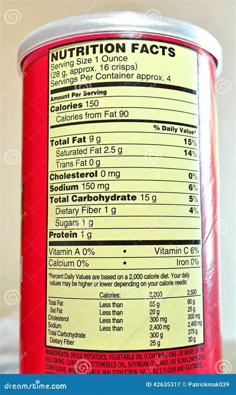 The Nutritional Content of Chips