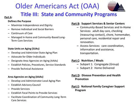 The OAA Program and the Reinforcement of Traditional Roles
