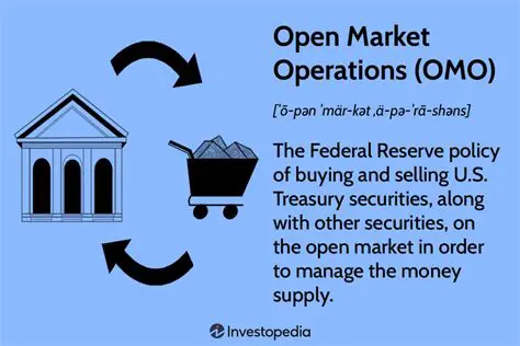 The Objective of the Open Market Policy