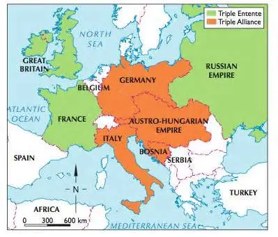 The Original Members of the Triple Alliance