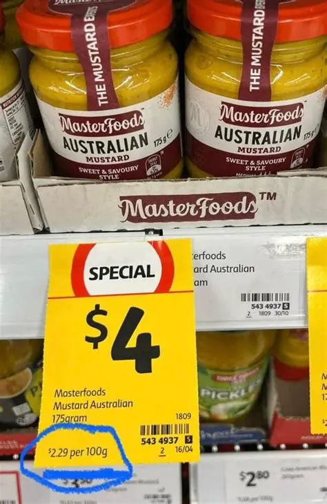 The Original Price of the Meal