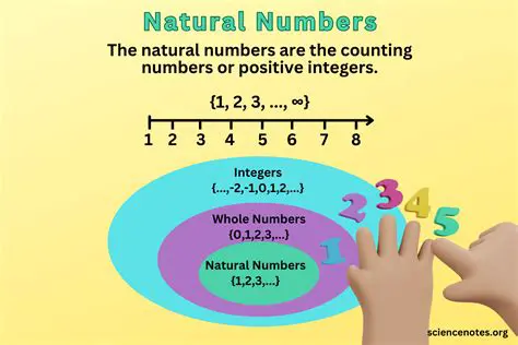 The Origins of Natural Numbers