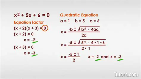 The Other Solution to a Quadratic Equation