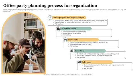 The Party Planning Process
