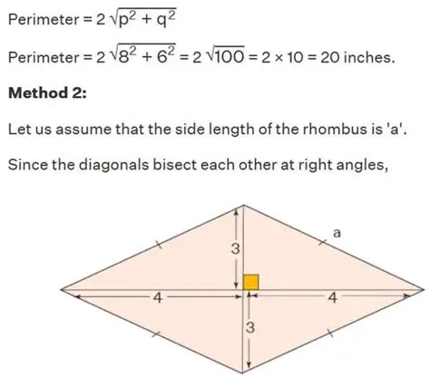 The Perimeter of a Rhombus