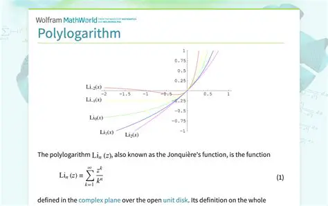 The Polylogarithm Function