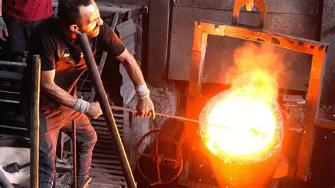 The Position of Employees in Company Smelting