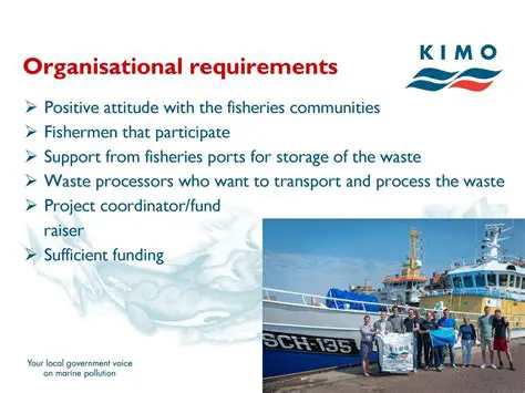 The Positive Attitude of Fishermen