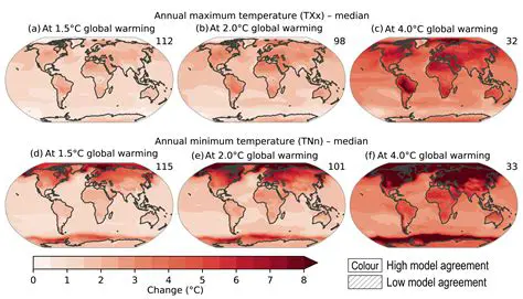 The Possibility of Two Stages