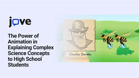 The Power of Animation in Learning