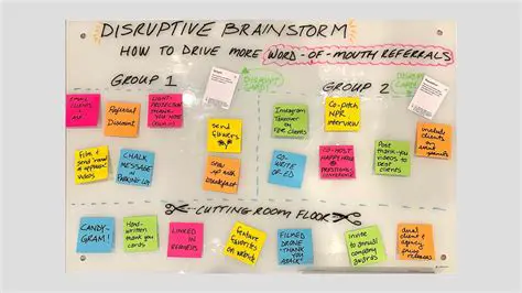 The Power of Bad Idea Brainstorming Sessions