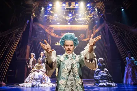 The Power of Music in Amadeus