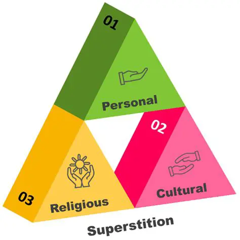 The Power of Superstition and the Value of Mercy