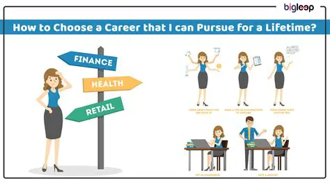 The Pressure to Choose a Career