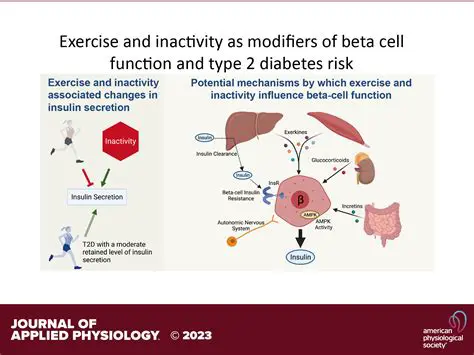 The Prevalence of Physical Mobility Barriers in Type II Diabetes Patients